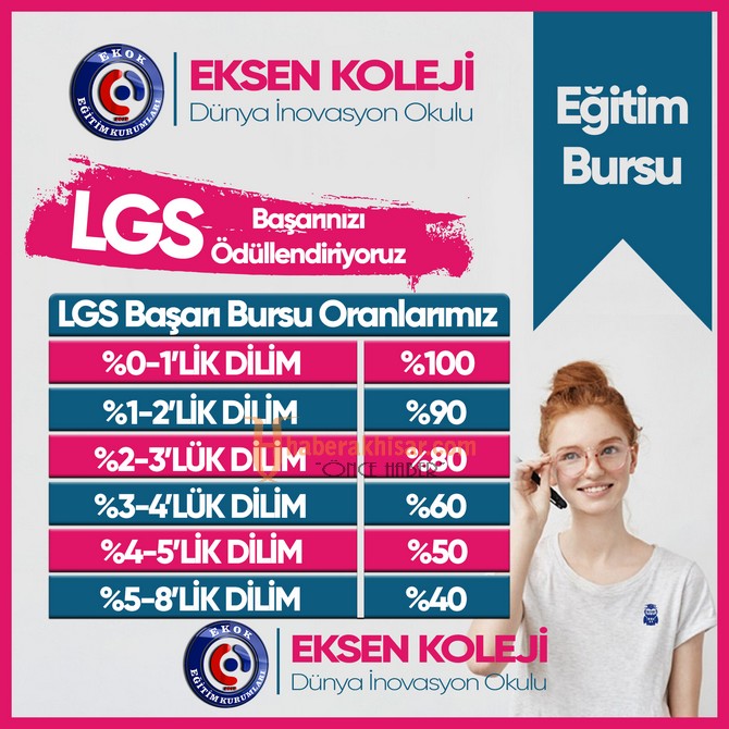 LGS Türkiye Birincisi Akhisar’dan